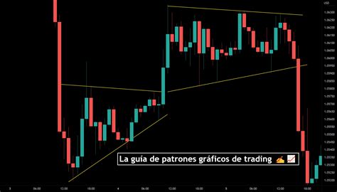 Nolram Trading's .